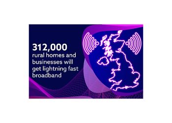 312,000 rural English and Welsh home to get fast broadband. Artwork by Building Digital UK. Gov.uk.