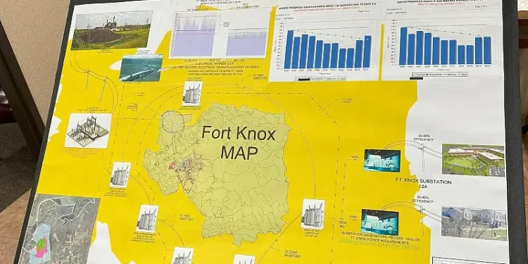 A poster board shows a map of Fort Knox, Ky., along with various graphs detailing how the base’s decentralized power generation system works. Photo by Chanda Johnson.