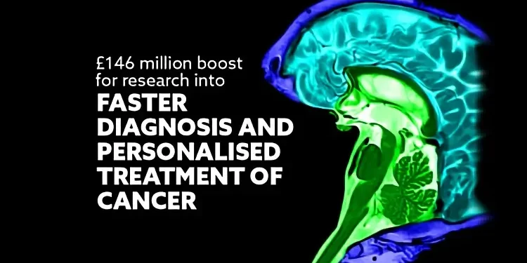 Cancer diagnosis investment boost. UK cancer detection technologies. Artwork by Department for Science, Innovation and Technology, Department of Health and Social Care.