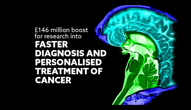 Cancer diagnosis investment boost. UK cancer detection technologies. Artwork by Department for Science, Innovation and Technology, Department of Health and Social Care.