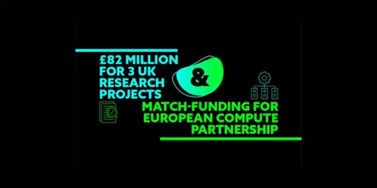 £82 million for 3 UK research projects Match-funding for European compute partnership. Artwork by the Dept. for Science Innovation and Technology.