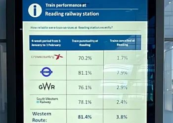 Rail performance data for the public. Photo by Department for Transport.