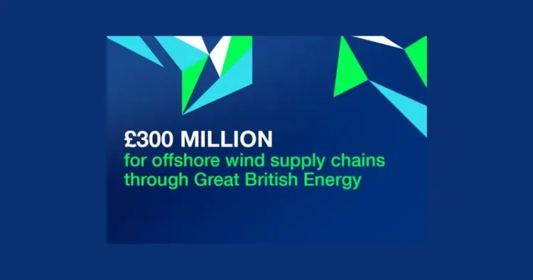 300 million pounds for offshore wind supply chains. Graphics by Department for Energy Security and Net Zero.
