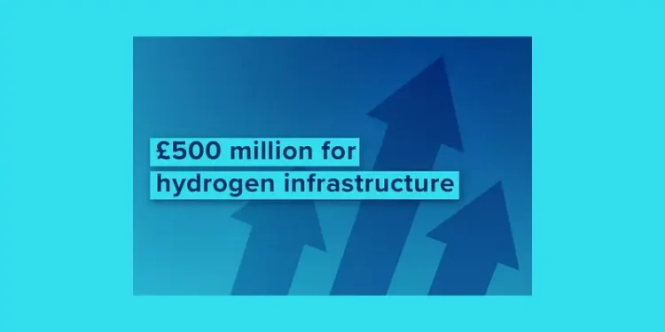 500 Million for hydrogen infrastructure. Artwork by Department for Energy Security and Net Zero.