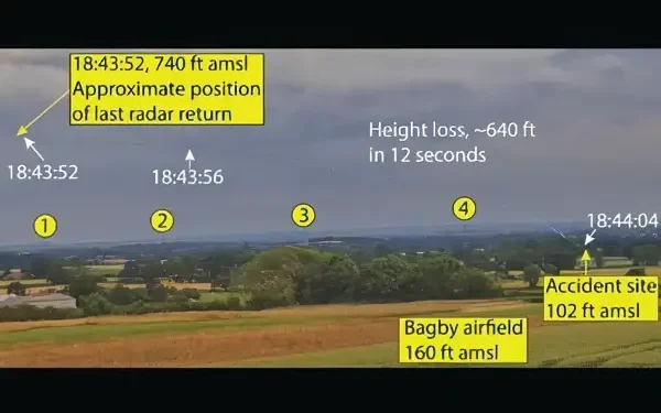 Composite CCTV image of G-BKJW descent into terrain. Photo by the Air Accidents Investigation Branch.