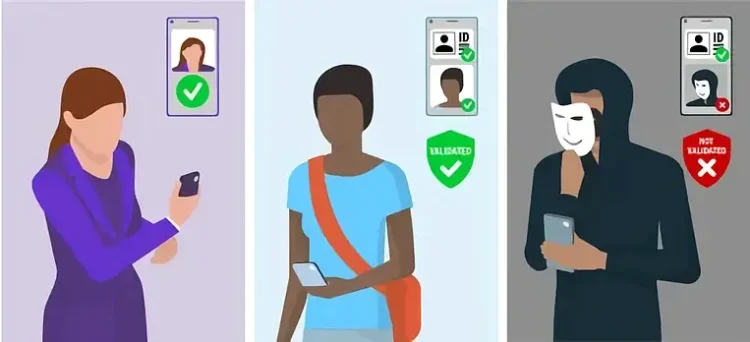 Remote identity validation technology. Artwork by the DHS.