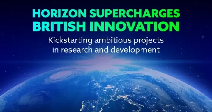 Horizon research with UK involvement widely cited. Artwork by the DSIT.